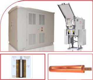 Copper Rod